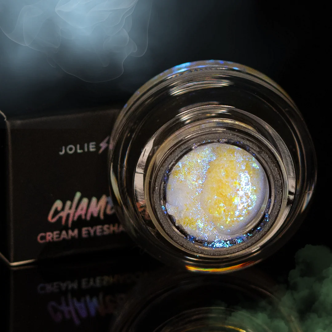 Spellbound Chameleon Eyeshadow Bundle - Image 4